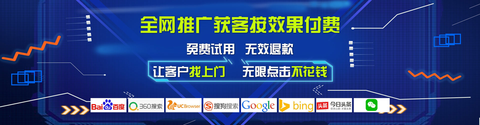 莲池sem怎么做